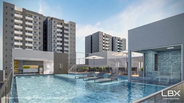 Empreendimentos Detalhes